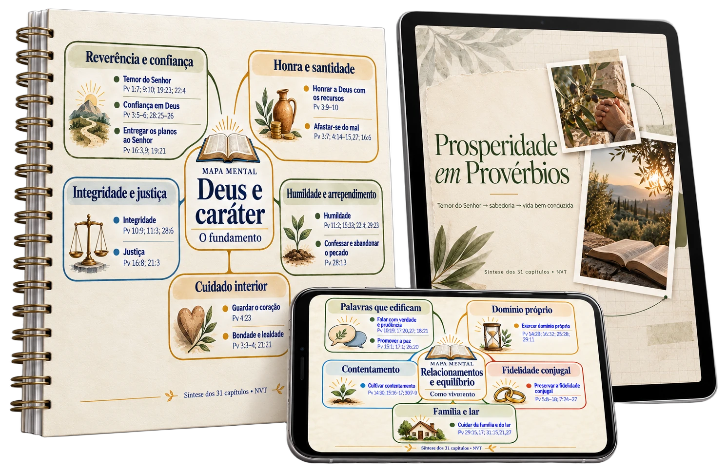 Prosperidade em Provérbios em caderno, tablet e celular, mostrando os mapas mentais